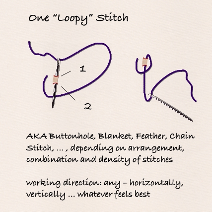 loopy stitches