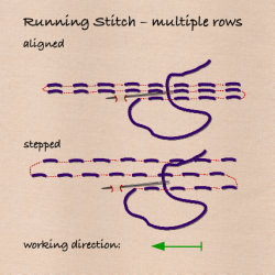mltpl running stitch